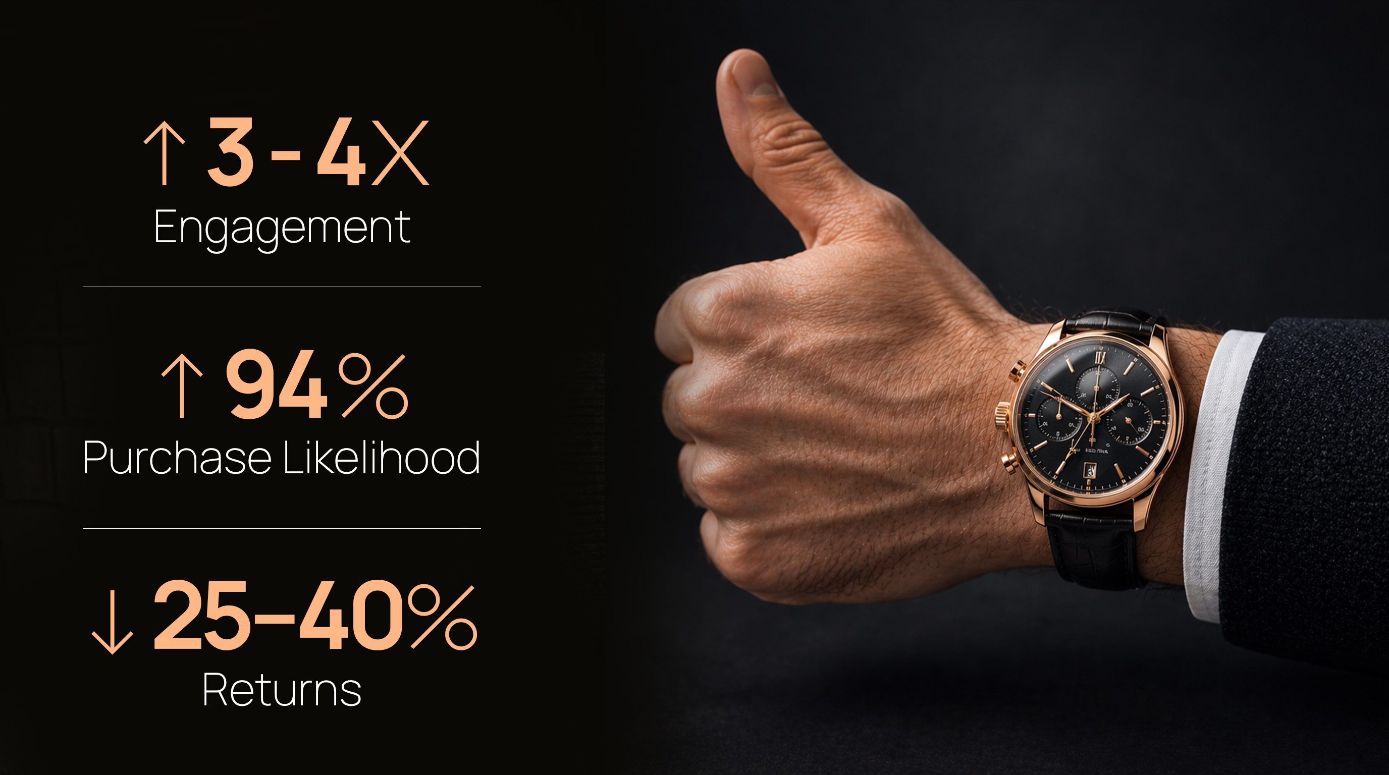 Key features of AR Watch Try-on