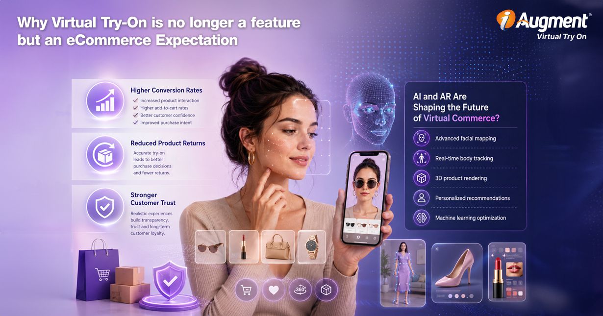 Virtual try-on infographic showing AI-powered shopping experiences and benefits for eCommerce brands.