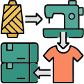 B2B fashion wholesale collection workflow with apparel production and packaging icons.