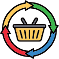Customer retention strategy encouraging repeat purchases and long-term e-commerce loyalty.