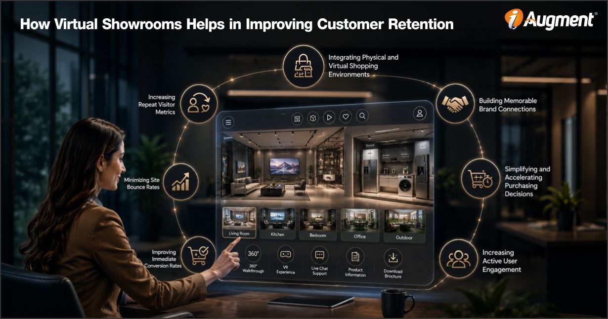 Virtual showroom improving customer retention through immersive digital shopping